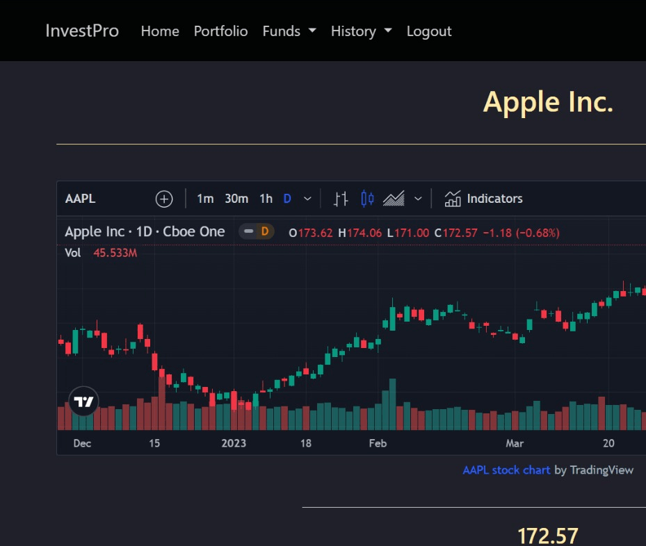Trading Platform